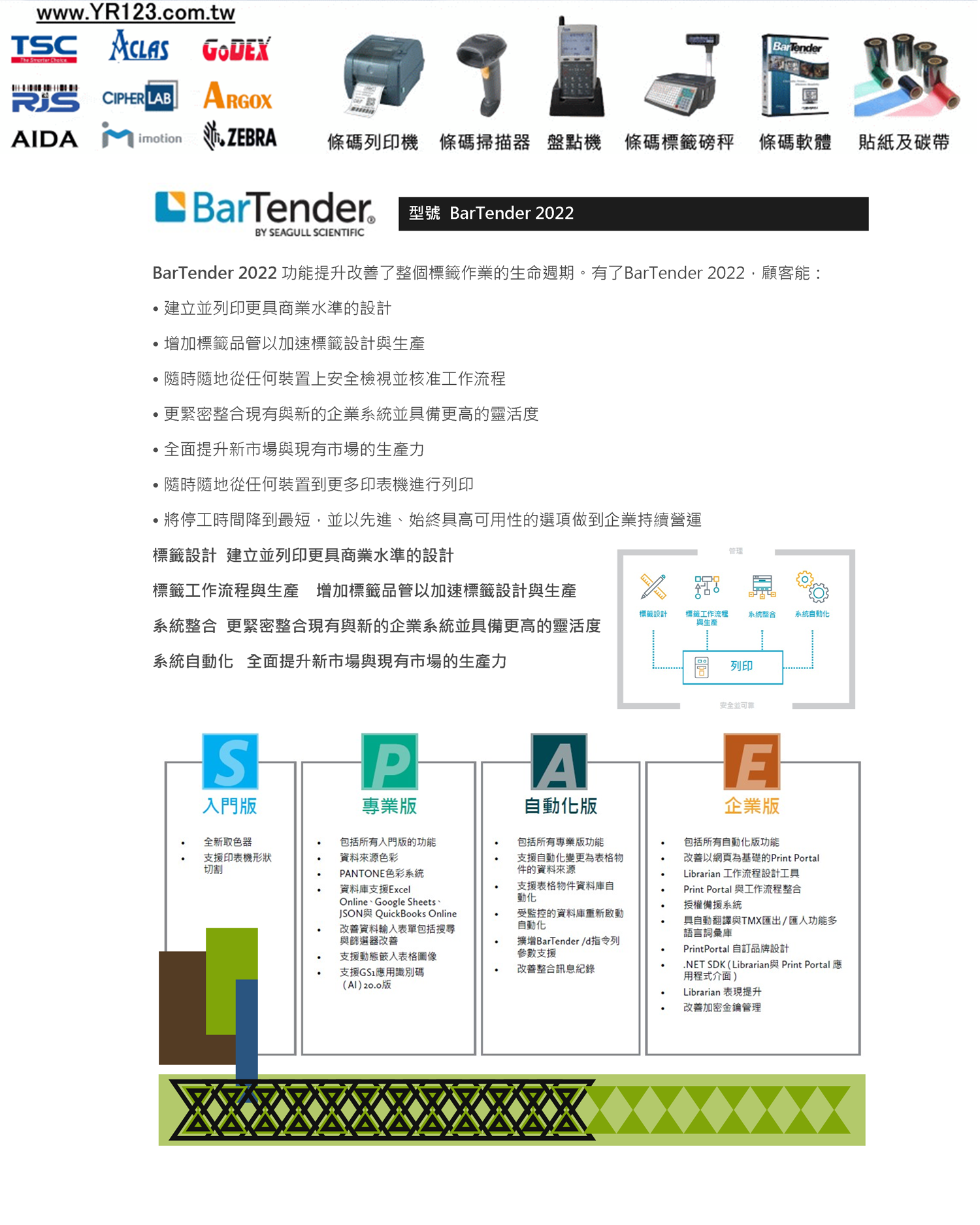示例圖片