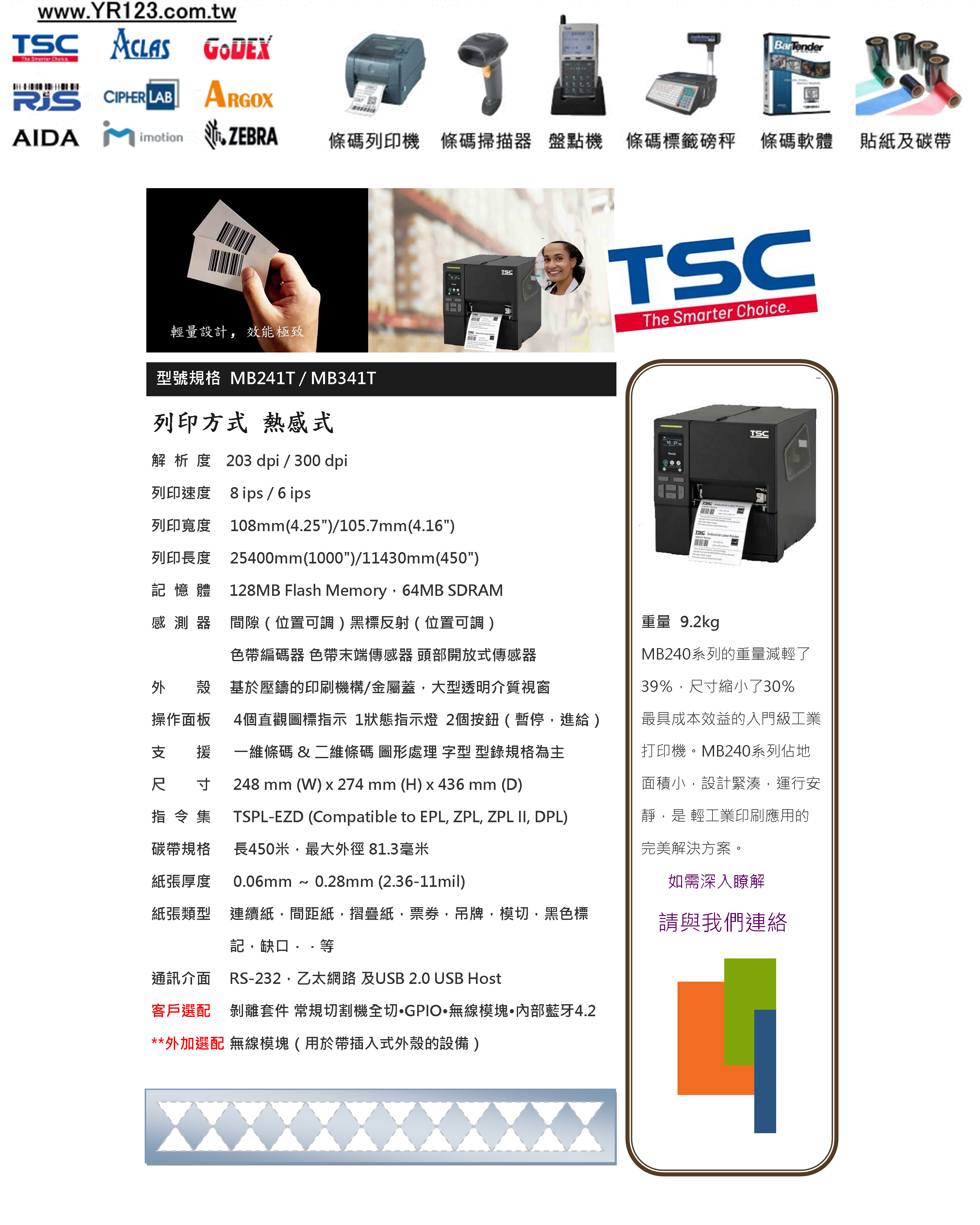示例圖片